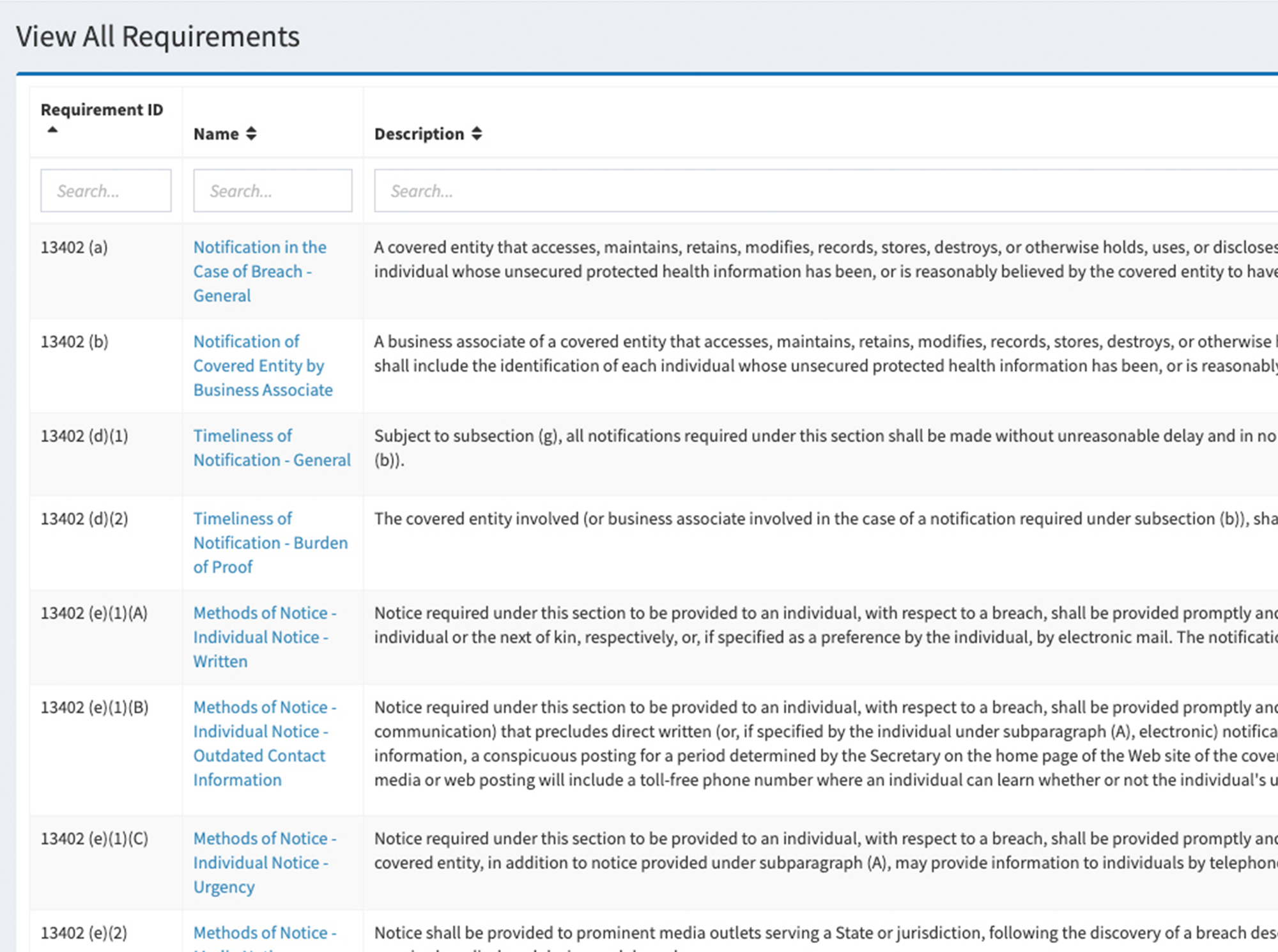 Compliance Requirements Templates
